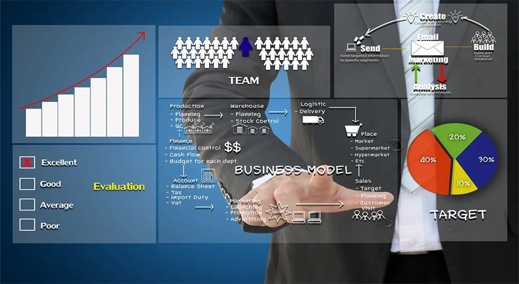 Process Optimization